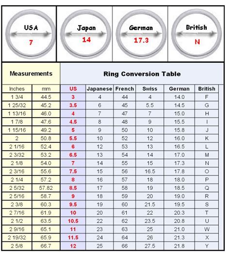 gucci ring size 13 in uk|Gucci ring size conversion.